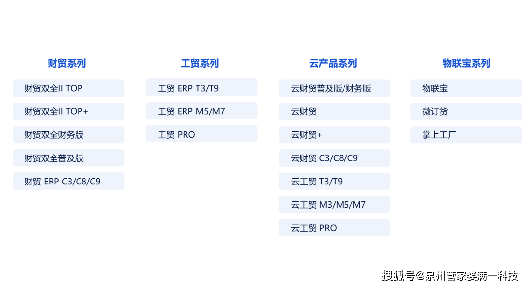 管家婆100免费资料2021年,新兴技术推进策略_领航版24.238