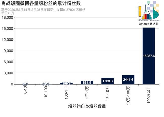 三肖三期必出三肖三码微博,数据导向实施策略_UHD63.908