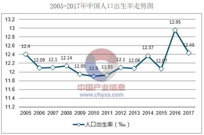 专家回应基本养老金2035年耗尽问题，未来养老保障何去何从？