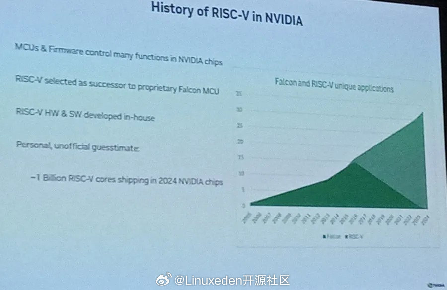 2024年11月份新病毒,科学化方案实施探讨_UHD款96.557