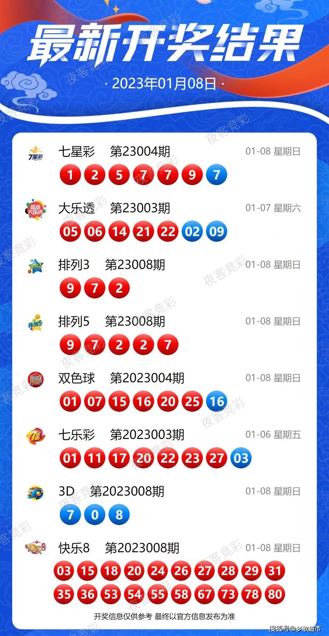 2024年新澳开奖结果查询表,最佳精选解释落实_VR34.872