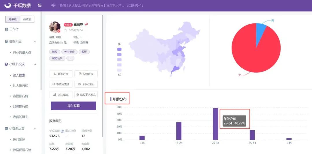 精准一肖一马,实时数据解释定义_AP65.657