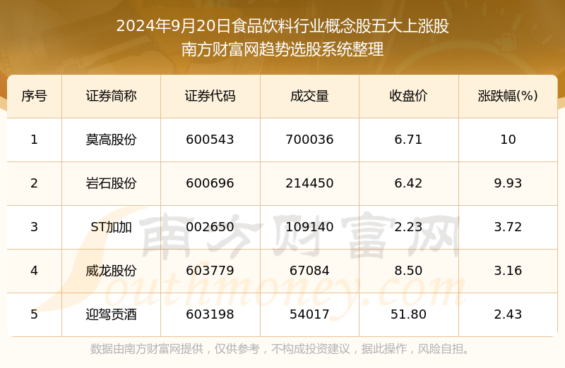 新澳今晚上9点30开奖结果是什么呢,适用实施策略_RX版22.134