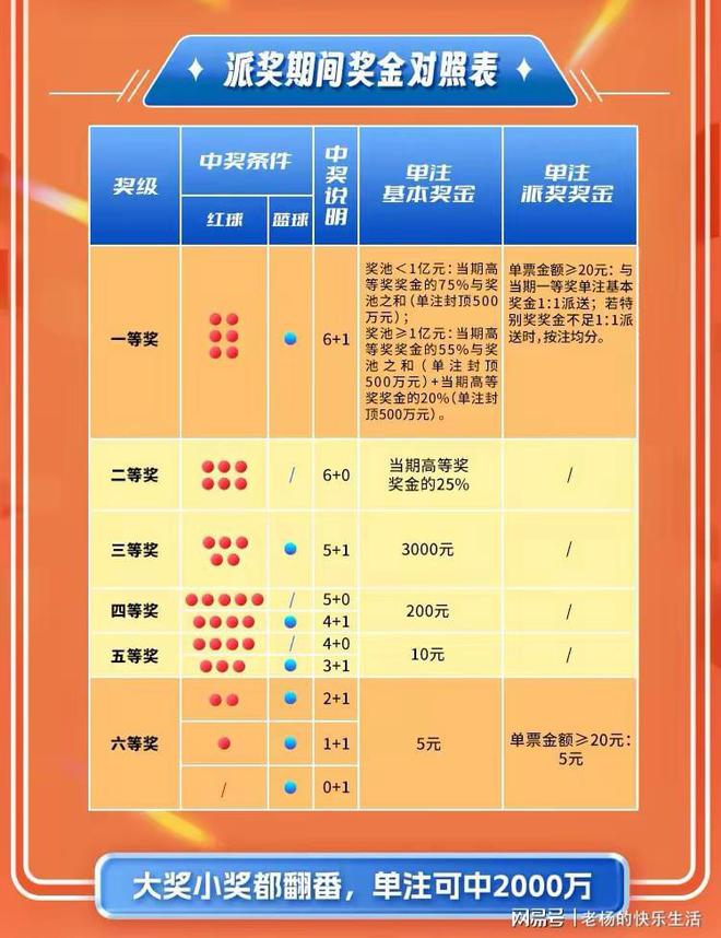 最准一肖100%中一奖,创新性计划解析_XR95.335