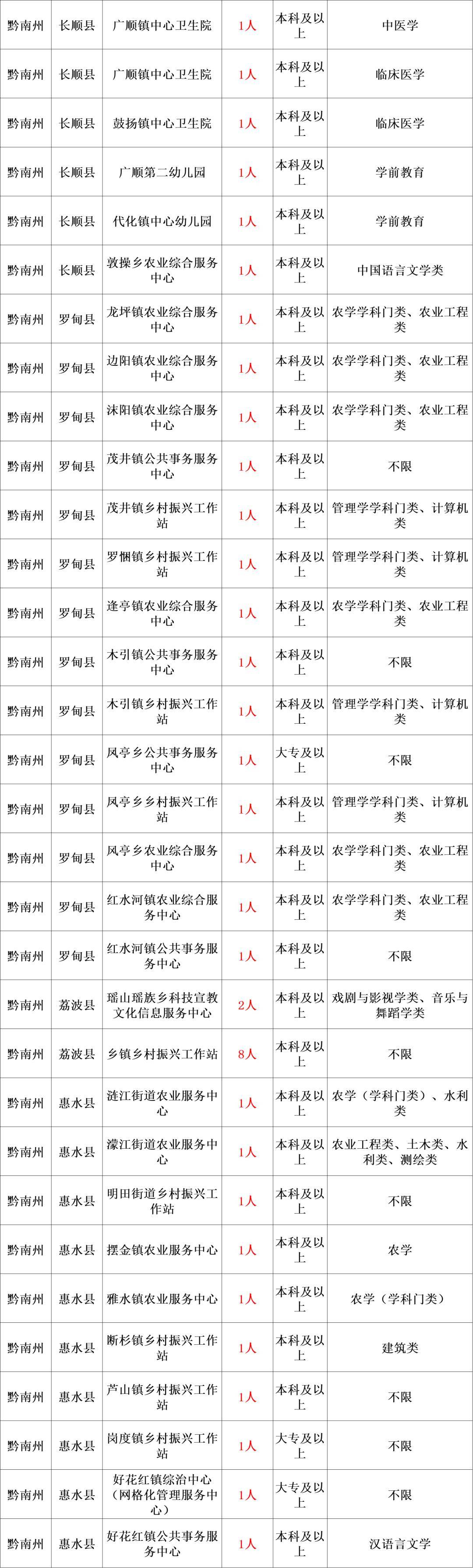 广东八二站92941cc,时代资料解析_VR版21.274