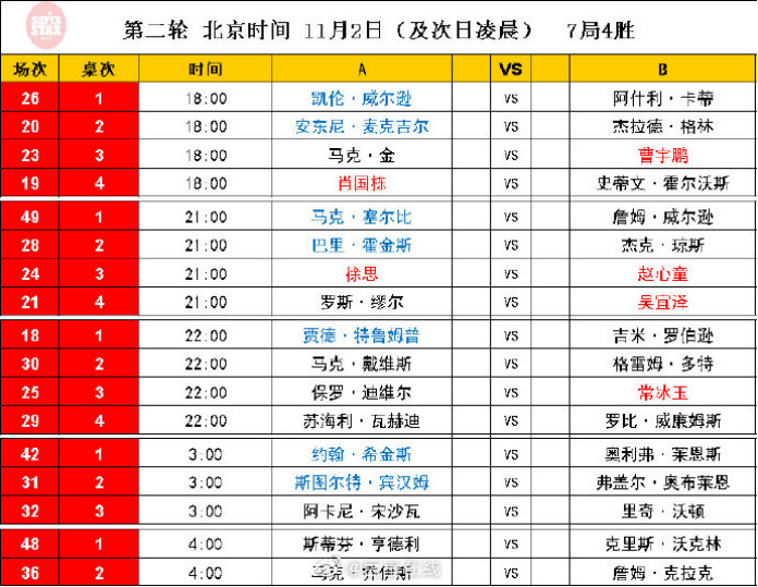 今晚澳门特马开的什么号码,最佳选择解析说明_3K93.11