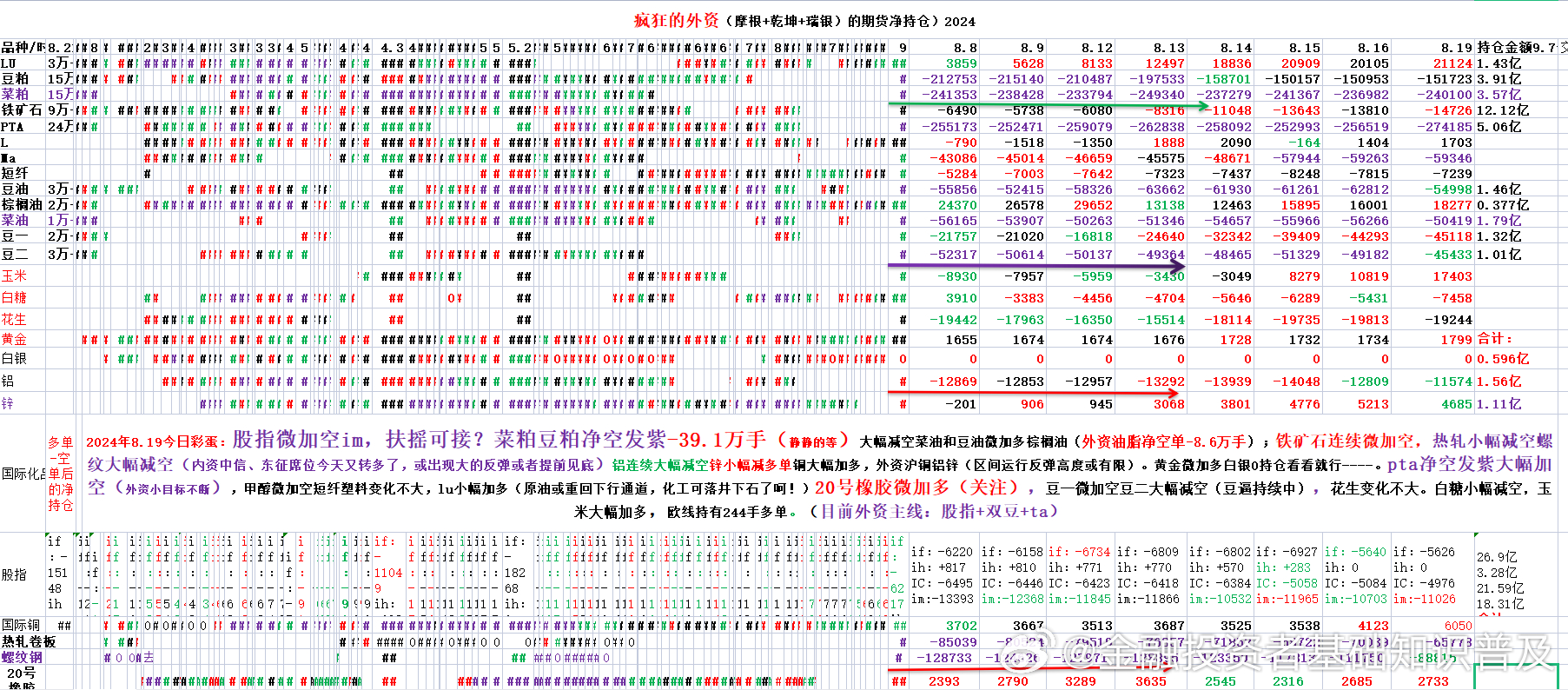 澳门六开奖结果2024开奖记录,精细设计解析策略_3D29.244