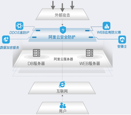 管家婆三期开一期精准的背景,最新解答方案_精英版88.285