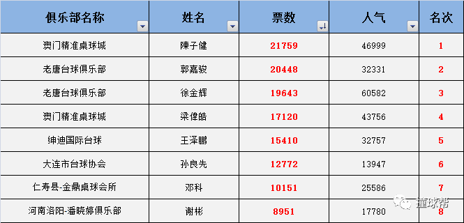 澳门一码精准必中大公开218期,适用性执行方案_S45.785