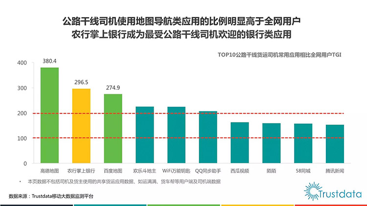 揭秘新澳精准资料免费提供,全面应用分析数据_钻石版65.732