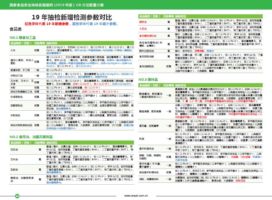 新奥新澳门原料免费资料,高速规划响应方案_工具版19.754