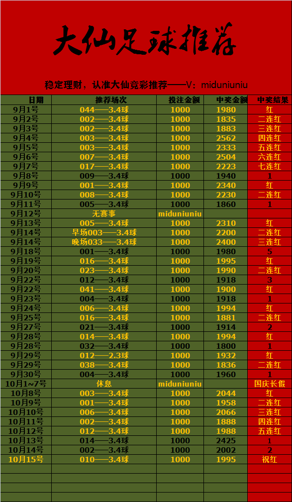 二四六天好彩(944CC)免费资料大全,系统评估说明_理财版20.102