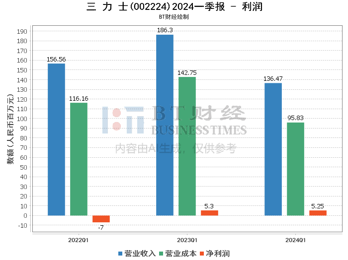 2024年开奖结果,全面解析数据执行_SP35.879