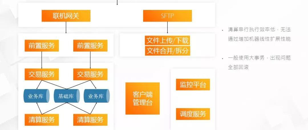 新奥最精准内部资料,结构解答解释落实_VIP18.608