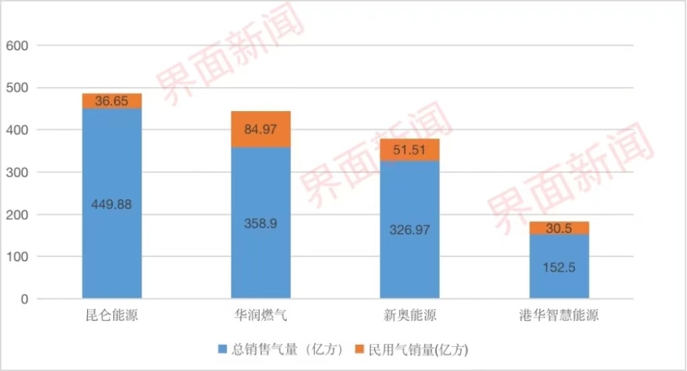 2024新奥门四不像,实地分析数据设计_AR版38.549