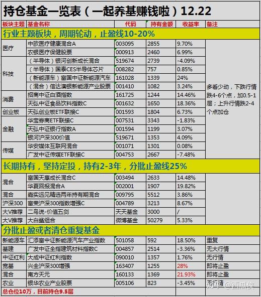 新澳门开奖结果2024开奖记录,收益分析说明_C版93.119