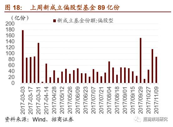 2024澳门特马今晚开奖07期,数据分析驱动执行_投资版42.595