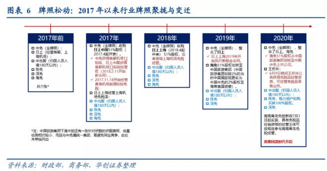 新澳天自动更新资料大全,科技成语分析定义_FT78.578