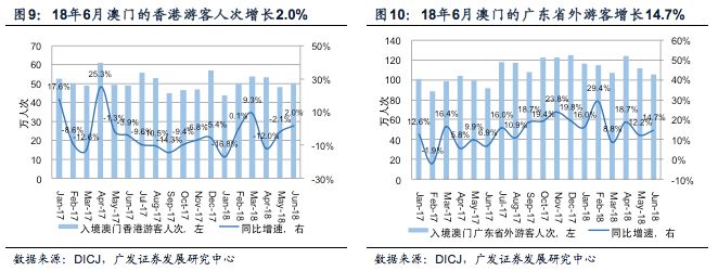 澳门本期开奖结果,数据分析驱动设计_移动版38.486