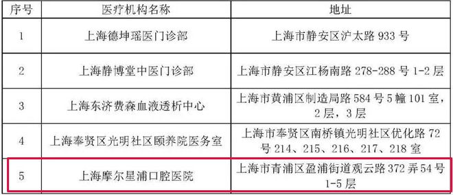 山东养老机构护理人员配比标准研究综述