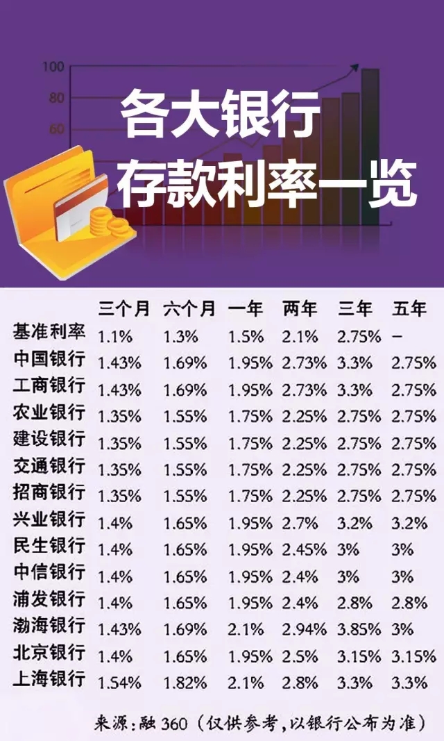 银行最新贷款利率调整，影响及未来趋势分析