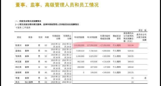 紫金矿业待遇揭秘，一年收入十四万深度解读与体验分享