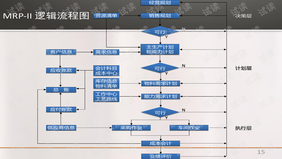 最准一肖100%最准的资料,综合分析解释定义_DP34.690