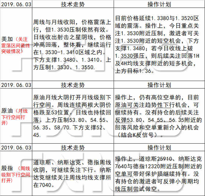 新澳天天开奖免费资料,定性解析说明_纪念版82.574