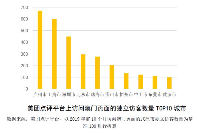 澳门最准的资料免费公开98,高速响应执行计划_特别版48.870