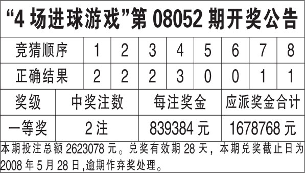 新澳门6合开奖结果+开奖记录,实时更新解析说明_OP38.708