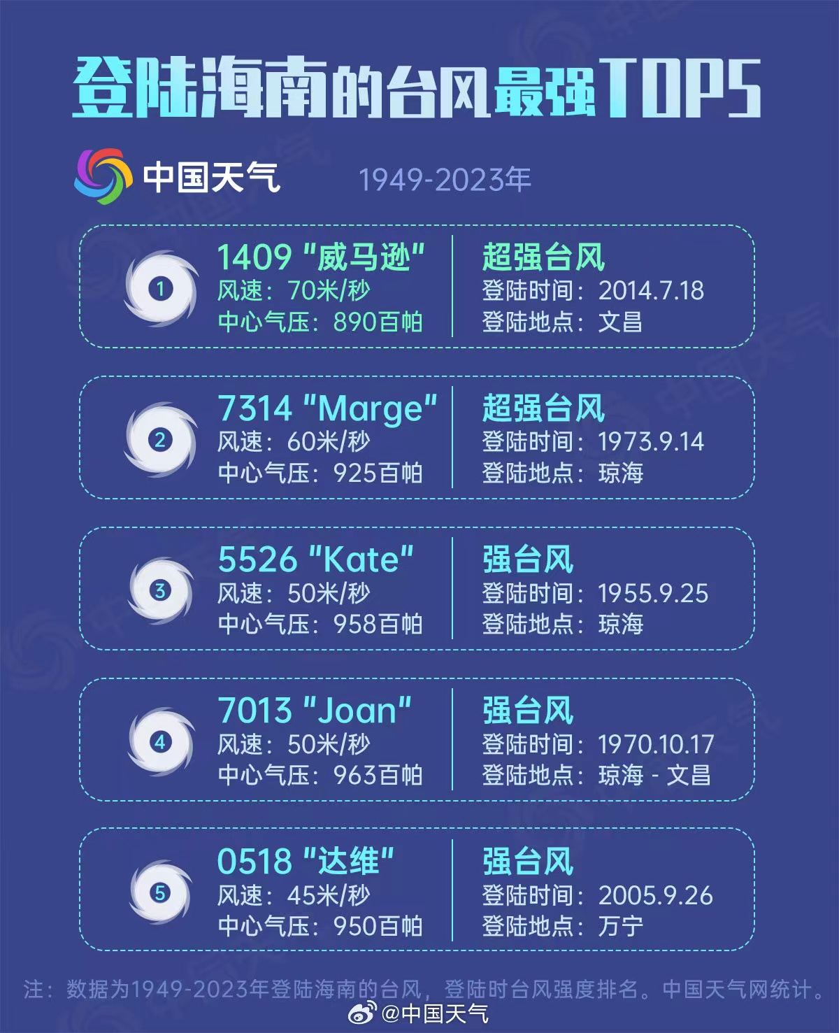 2024年今晚澳门特马号,数据驱动分析决策_基础版84.462