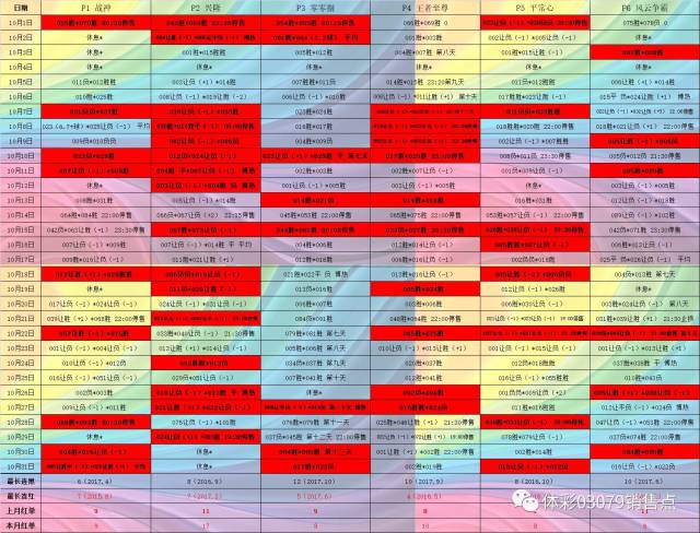 2024年管家婆100%中奖,实地方案验证策略_Z56.553