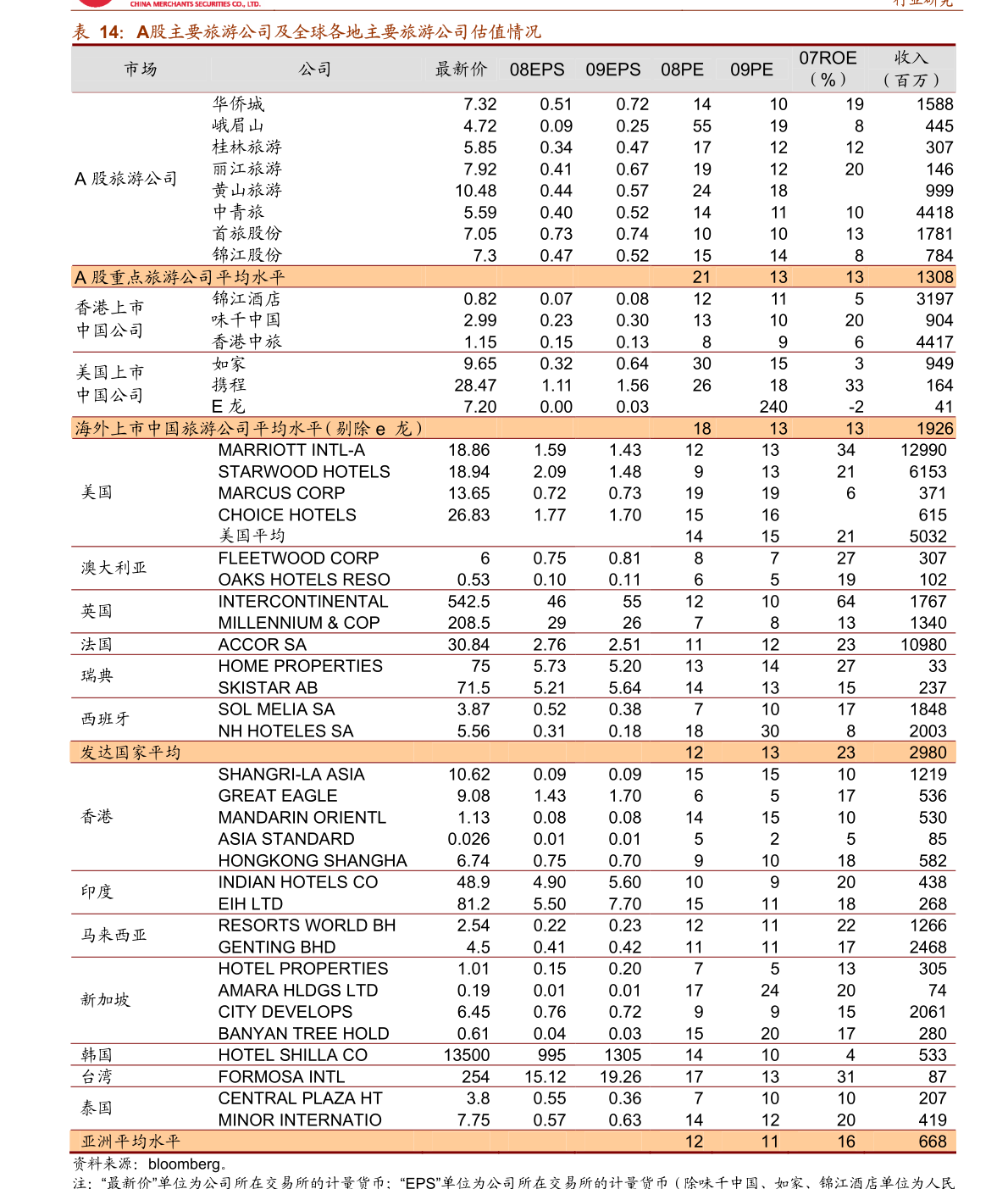 澳门2o21跑狗图自动更新,全面数据执行计划_MR81.372