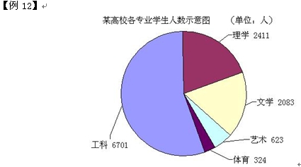 144期澳门资料六叔,迅速解答问题_储蓄版72.587