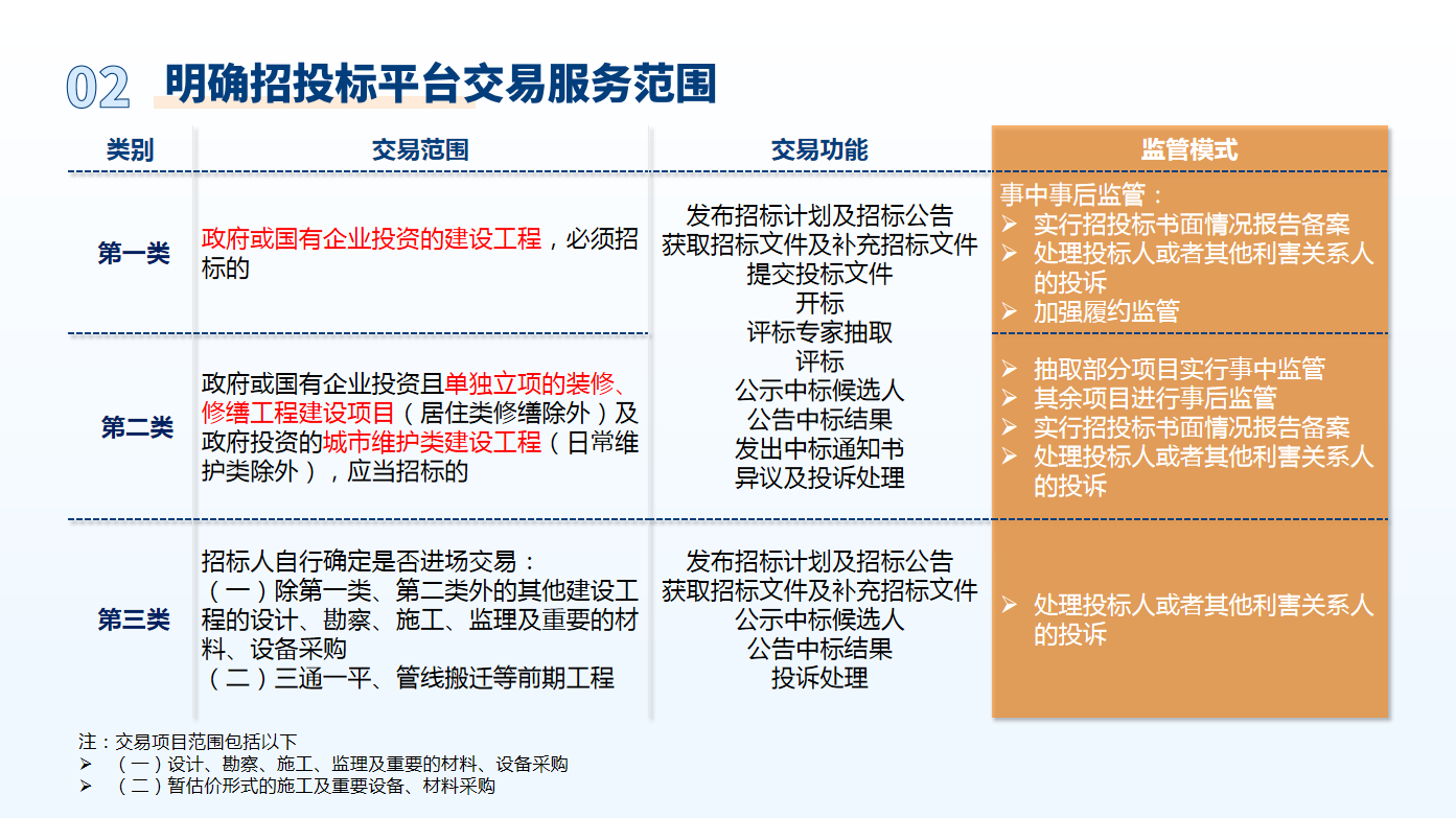 新澳门精准四肖期期中特公开,资源实施方案_3D45.606