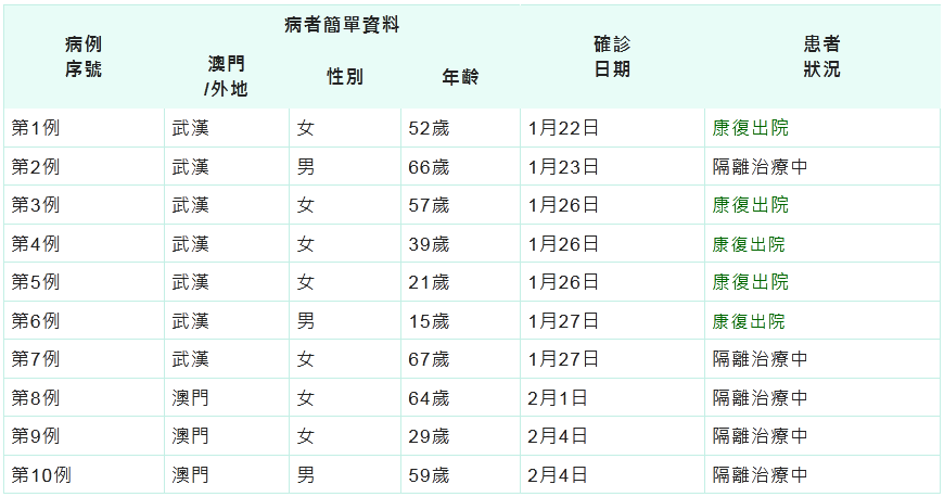 2024新澳门开奖结果开奖号码,经济性执行方案剖析_模拟版17.759