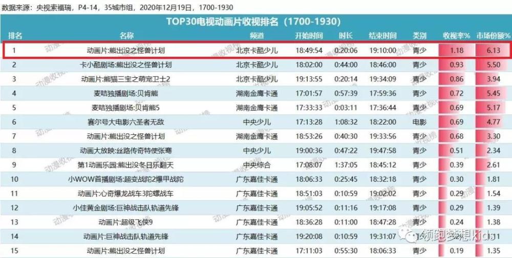 2024年澳门的资料网站,实地数据分析计划_Mixed50.362