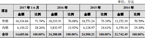 一管家婆期期准,快速设计解答计划_HD74.534