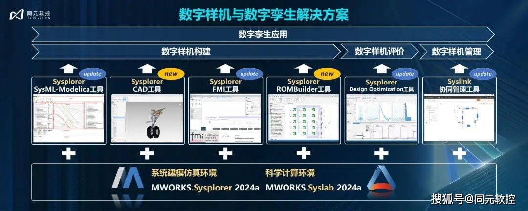 一肖最新精准资料,仿真实现方案_完整版60.272