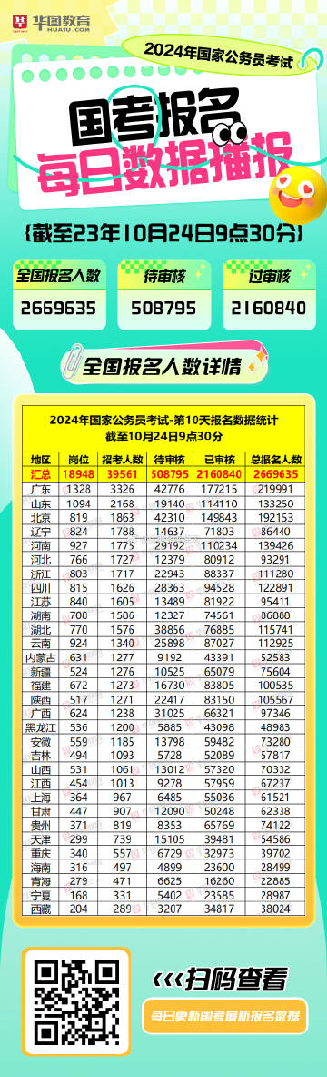 2024管家婆一肖一特,深层数据分析执行_体验版37.216