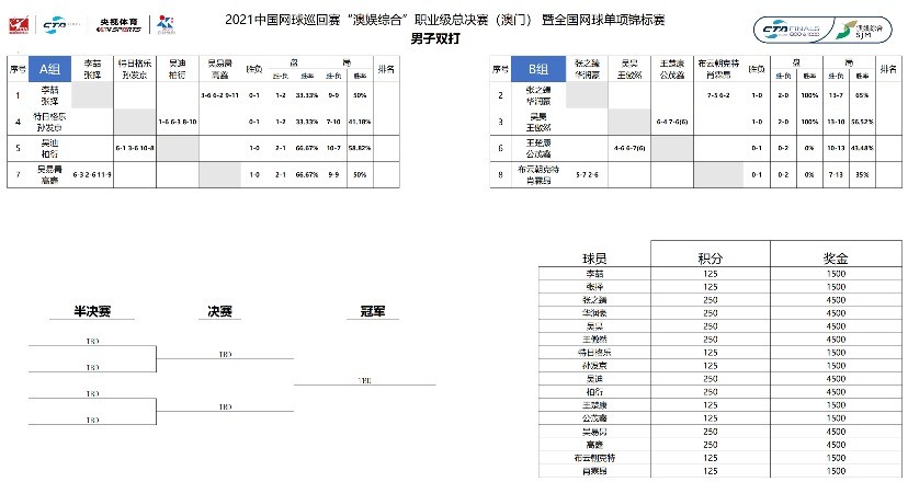 澳门一码一肖100准吗,适用实施策略_LT67.562