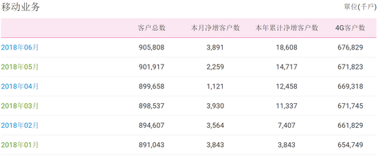 澳门一码一肖一特一中是公开的吗,全面数据执行计划_精简版40.589