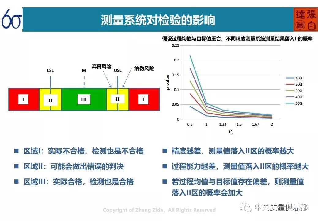 一管家婆期期准,理论分析解析说明_uShop34.831