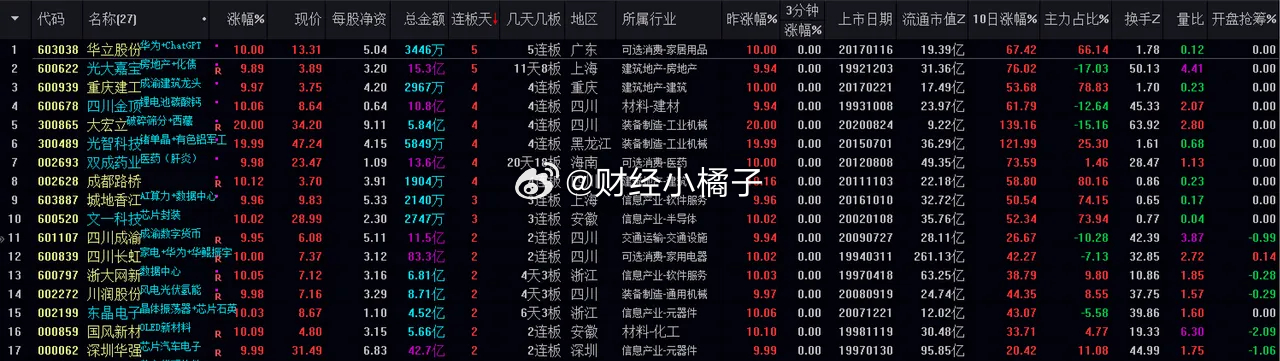 管家婆一肖一码资料大众科,数据引导执行计划_豪华版69.479