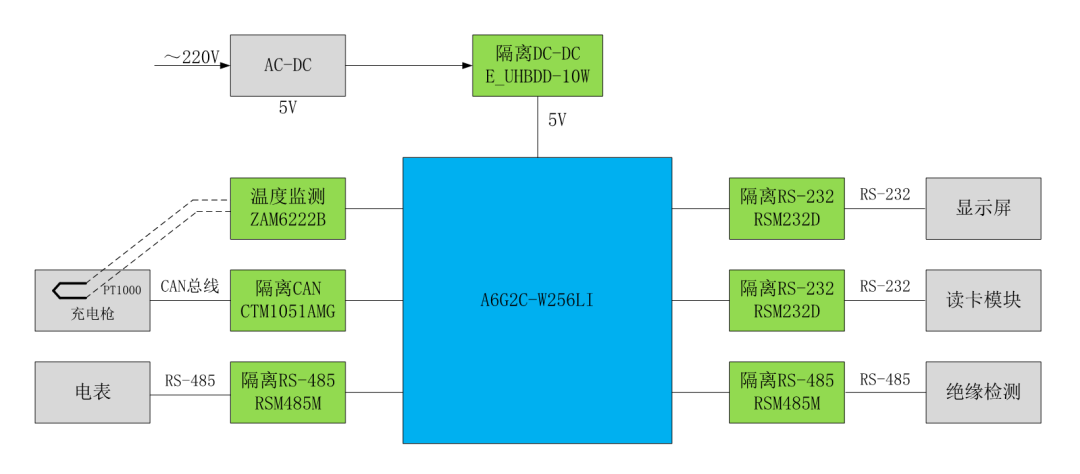 青少年教育 第388页