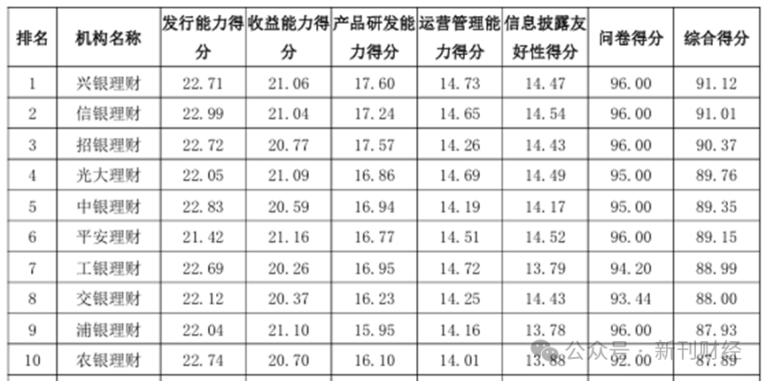 新奥门资料大全正版资料2024,最新热门解答落实_理财版93.26.61