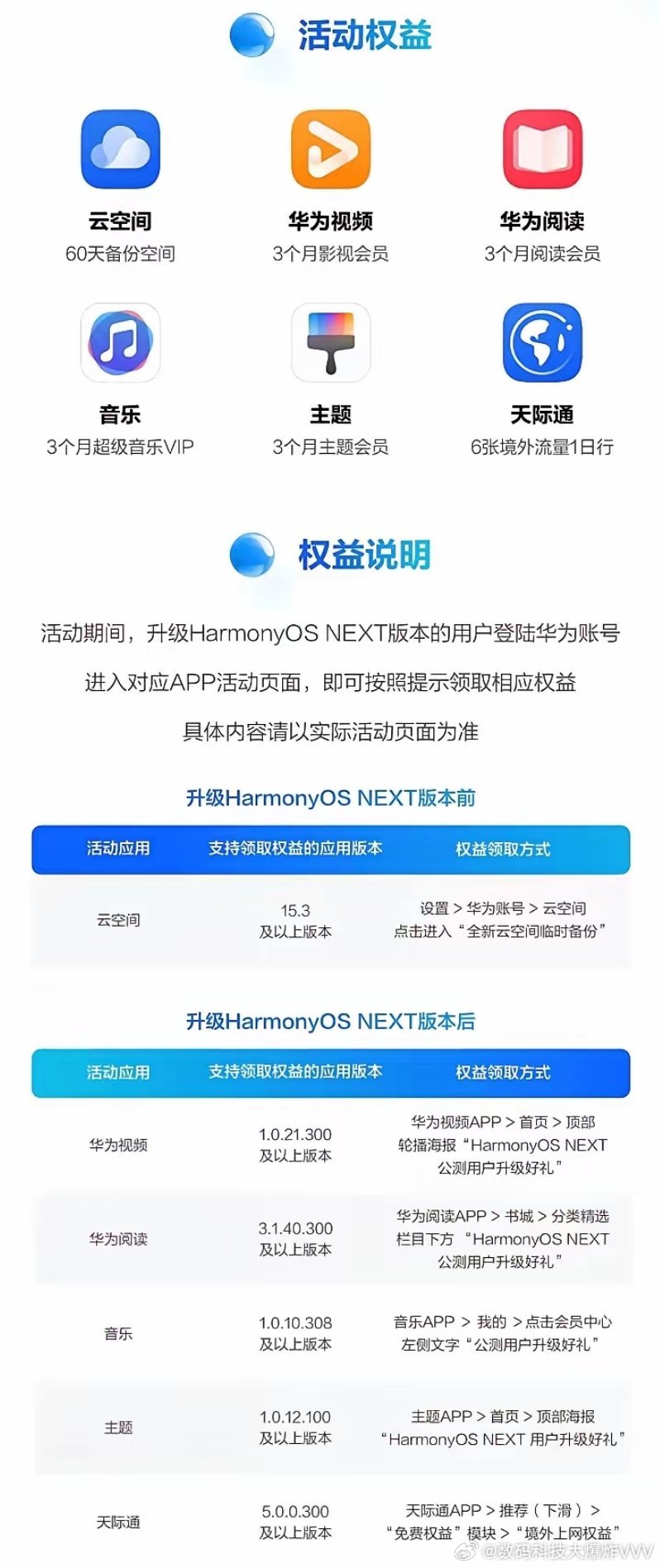 精准一肖一码中心,前沿评估解析_Harmony款96.66