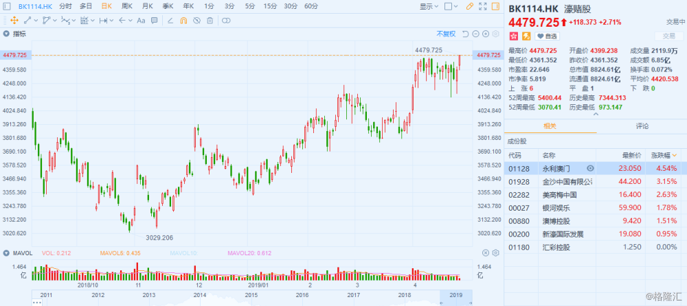 新澳门今晚开特马查询,深层设计数据策略_静态版57.31