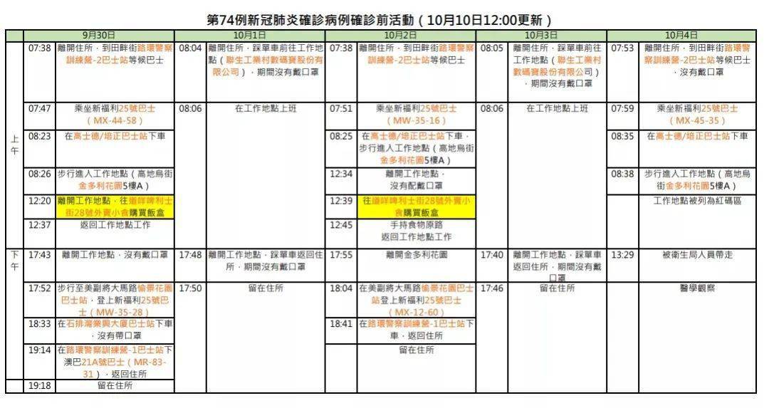 澳门今晚开码开的什么开的什介,时代说明评估_PT99.690