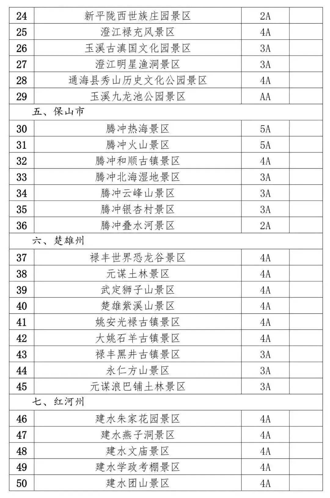 澳门一码一肖100准吗,效率资料解释落实_游戏版84.251